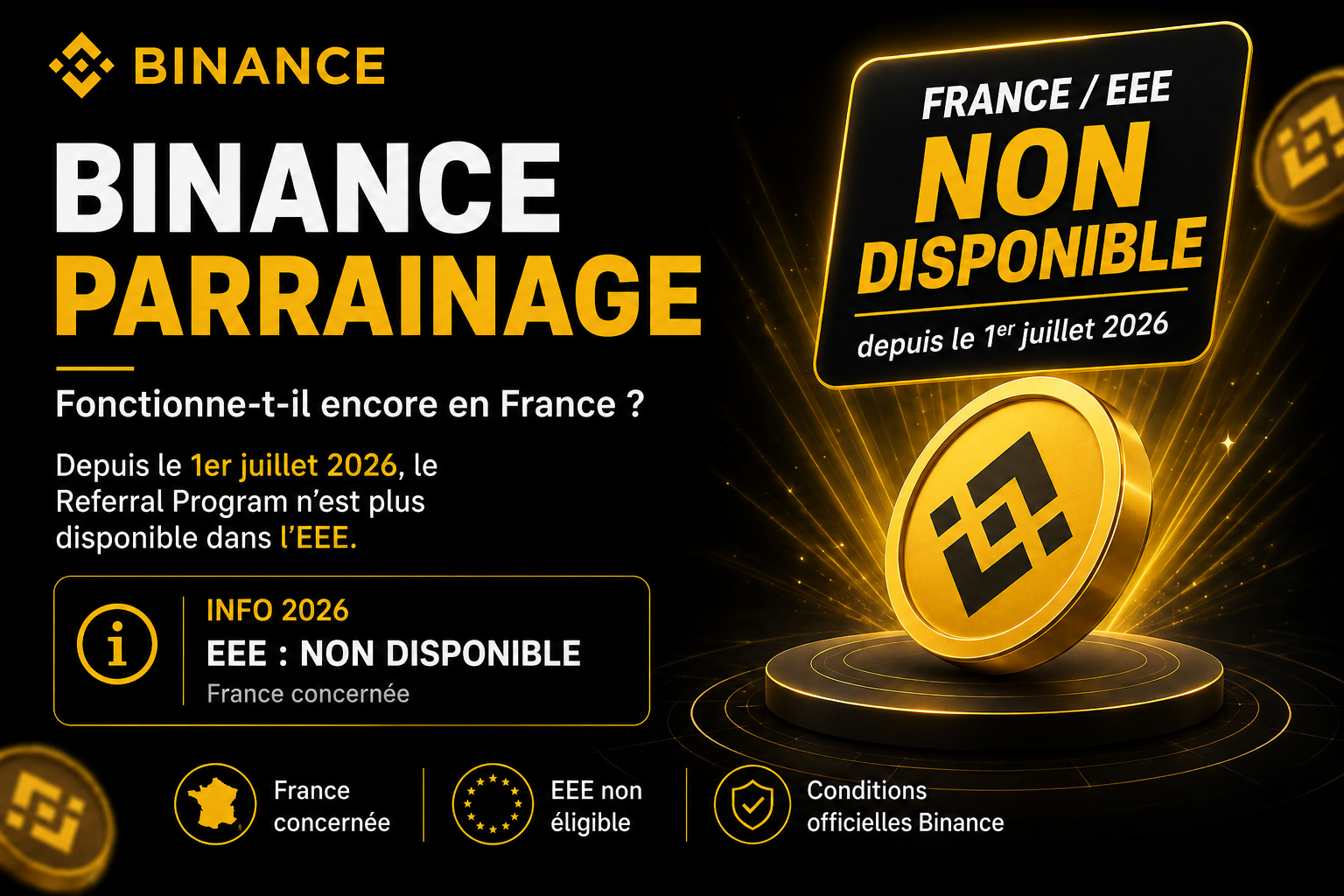 Bannière de l’article sur le parrainage Binance en France