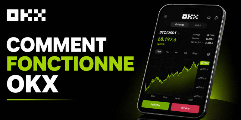 Comment fonctionne OKX