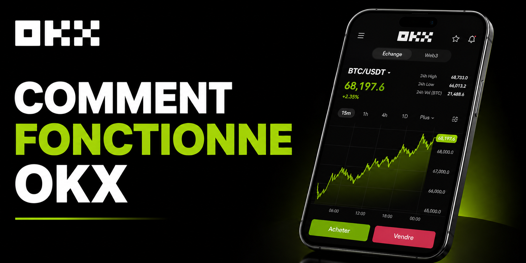 Comment fonctionne OKX