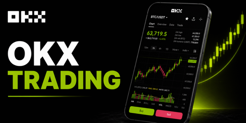 OKX trading